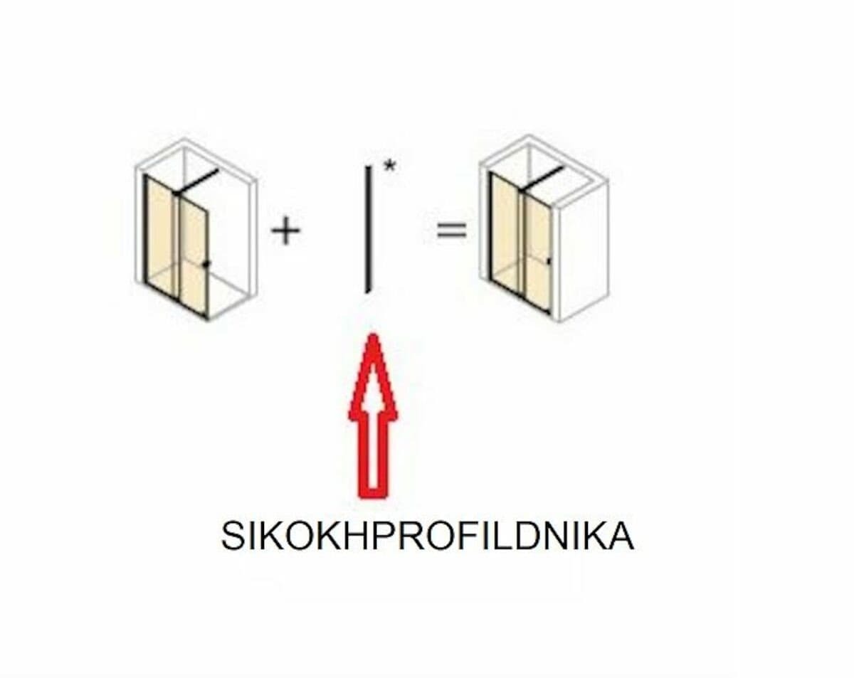 Profil Huppe Strike New SIKOKHPROFILDNIKAC